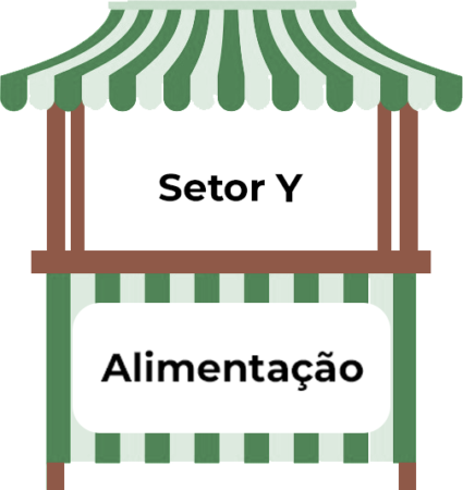 Referência de cor da barraca do Setor Y